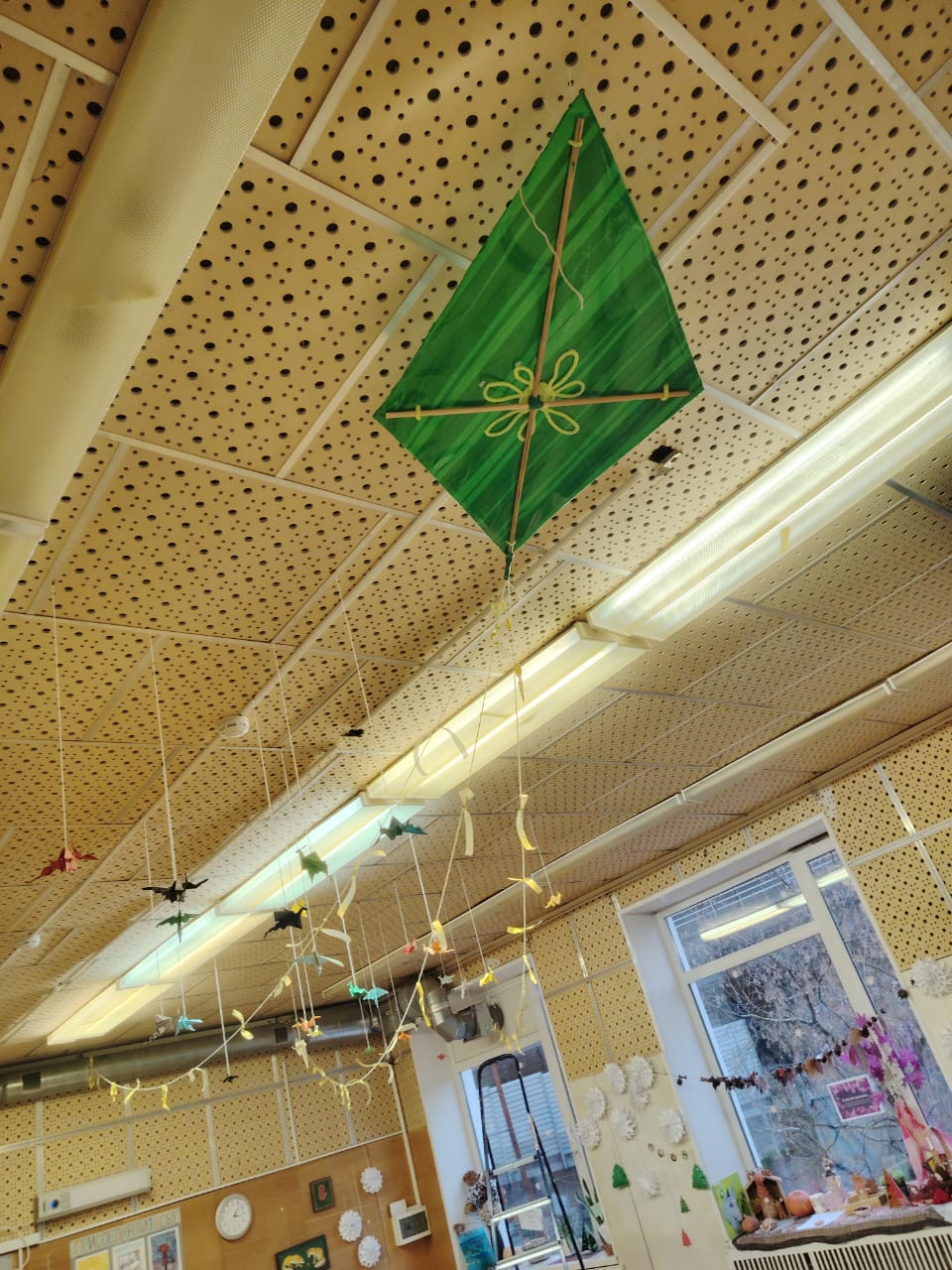 РН. Гороскоп