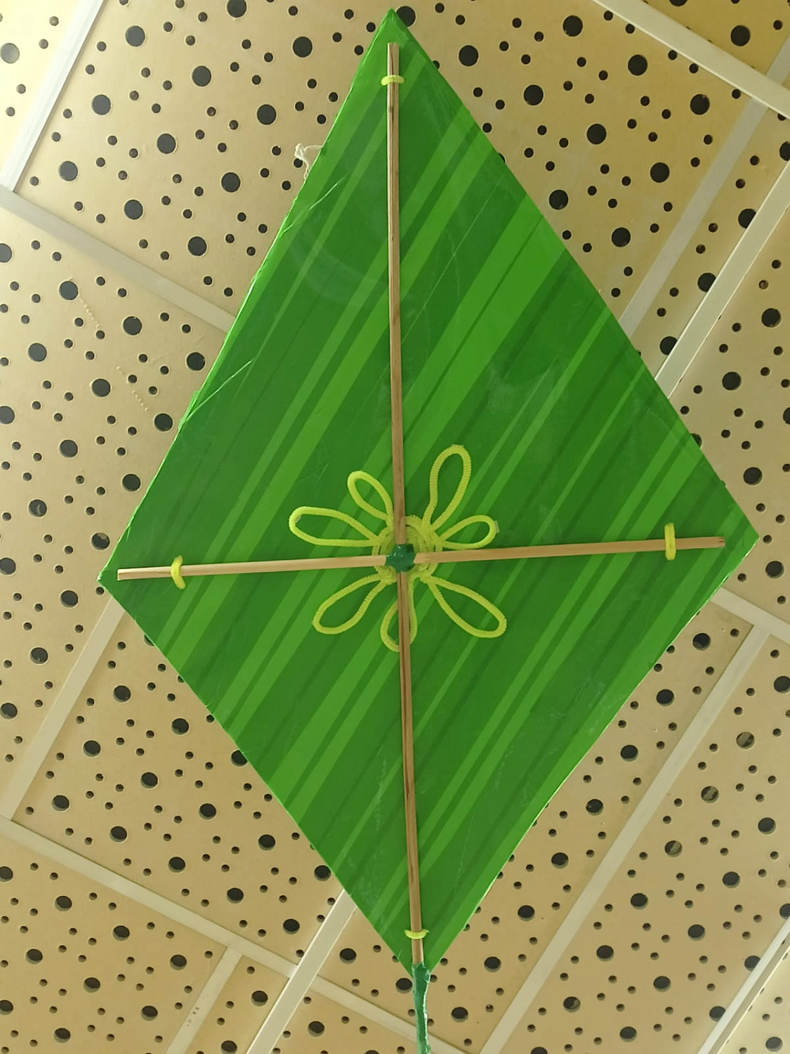 РН. Гороскоп