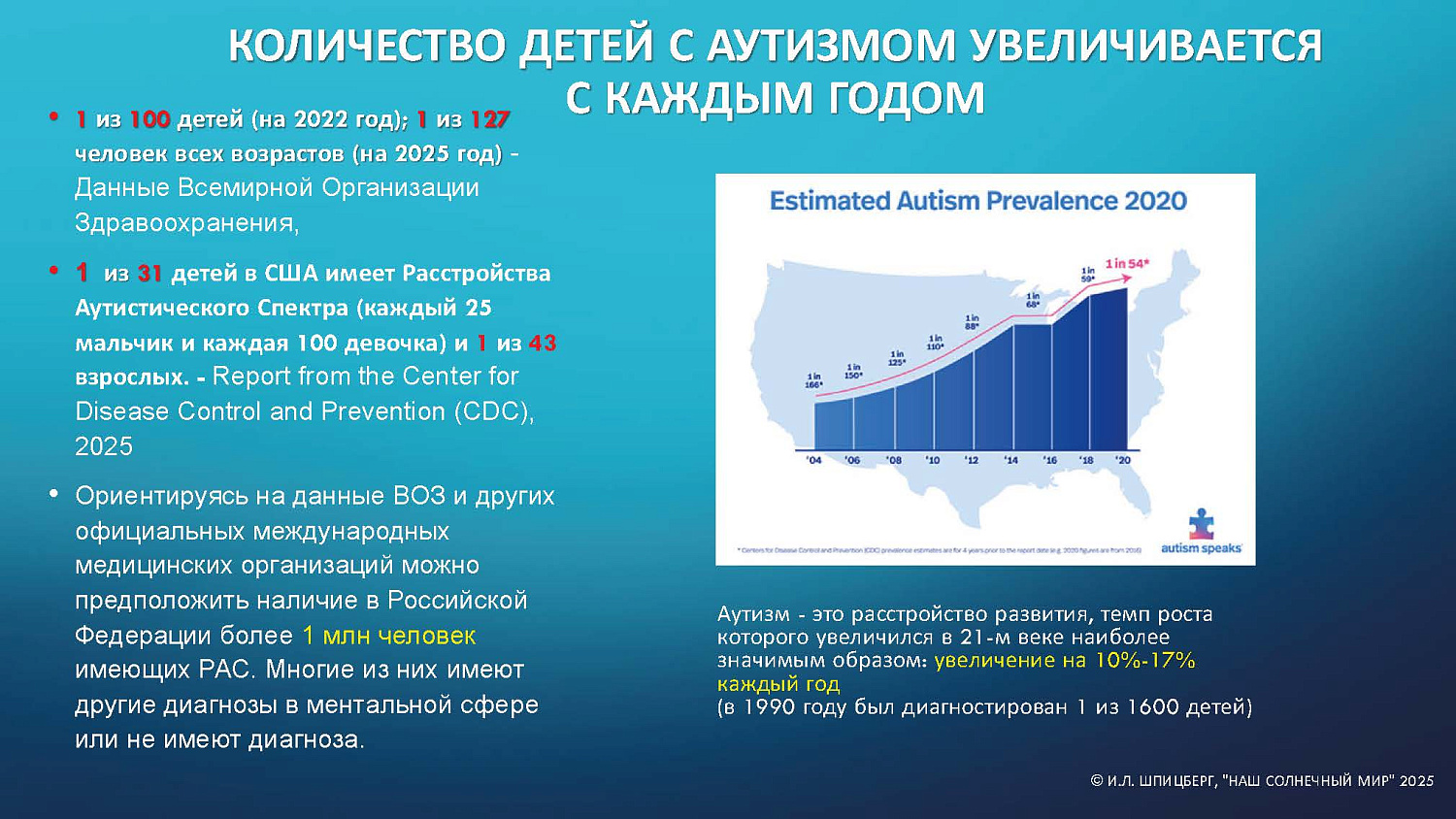 Система непрерывного сопровождения 2026