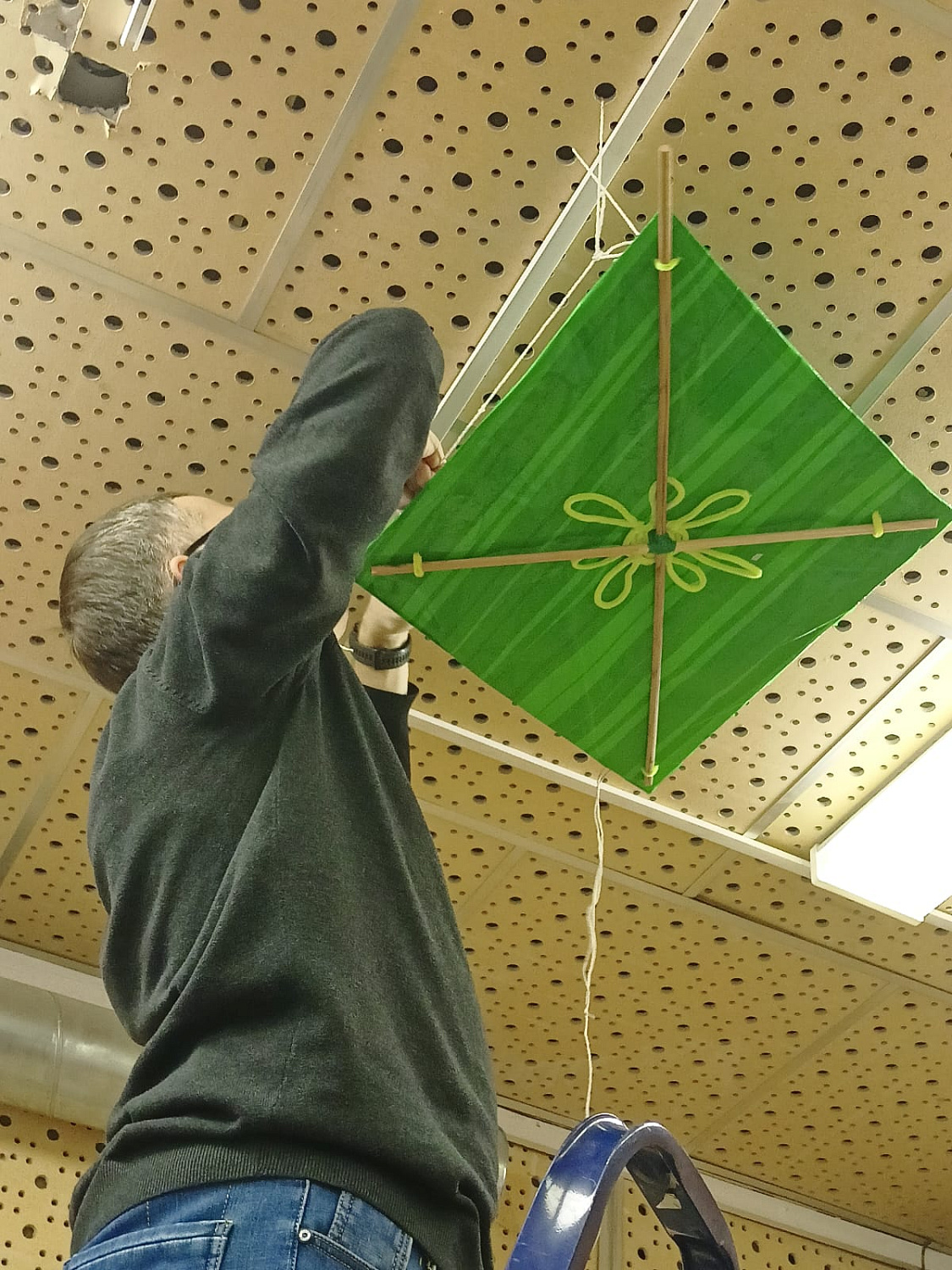 РН. Гороскоп